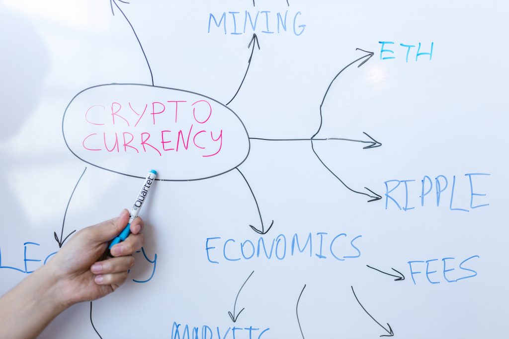 Nuestros servicios de tokenización de activos pueden ayudar a las empresas a maximizar el valor de sus activos.